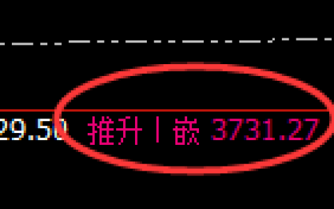 沥青：4小时高点，精准展开振荡洗盘