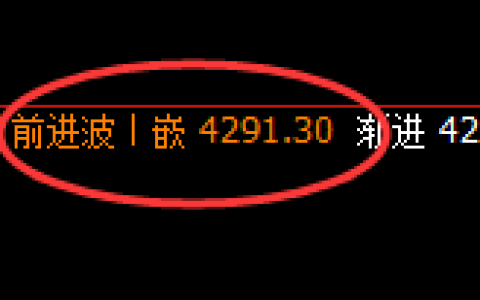 液化气：日线结构，精准展开回补洗盘