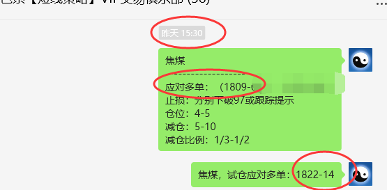焦煤：VIP精准策略（日间）减+平利润突破85点