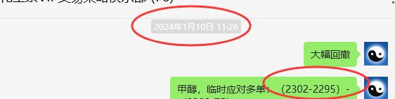 甲醇:VIP精准策略(短多)跟踪利润突破140点