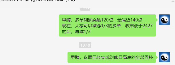 甲醇：VIP精准策略（短多）跟踪利润突破140点