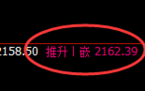 纯碱：4小时高点，精准展开快速回撤洗盘