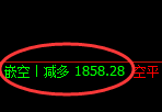 焦煤：精准规则化（系统策略）复盘汇总