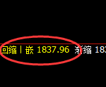 玻璃：试仓高点，精准展开修正洗盘