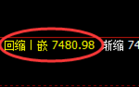 聚丙烯：4小时周期，价格精准展开强势振荡
