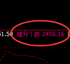 甲醇：试仓低点，精准展开积极振荡回升