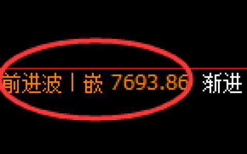 豆油：4小时高点，精准展开冲高回落