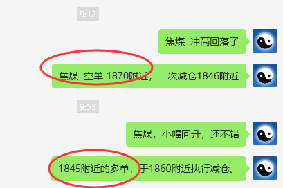 焦煤：VIP精准策略（日间）减+平利润突破70点