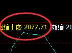 纯碱：4小时周期，精准展开快速向下回撤