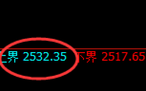 菜粕：试仓高点，精准展开振荡回撤
