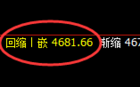 乙二醇：回补高点，精准展开近80点的冲高回落