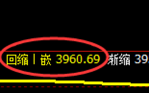 螺纹：修正低点，精准展开强势振荡回升