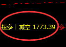 焦煤：精准规则化（系统策略）复盘总结