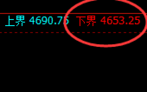 乙二醇：试仓低点，精准展开单边强势反弹
