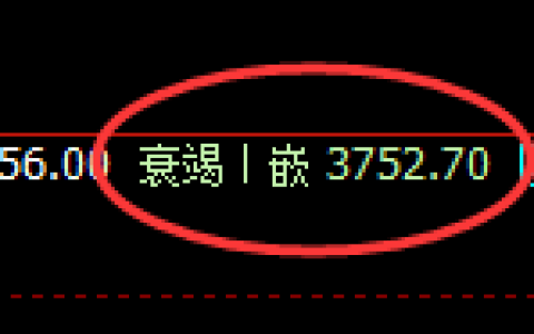沥青：日线低点，精准展开直线强势拉升