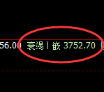 沥青：日线低点，精准展开直线强势拉升