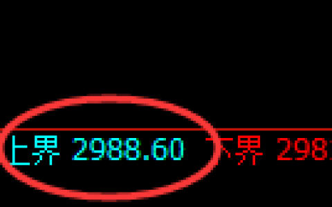 豆粕：试仓高点，精准 展开弱势极端回撤