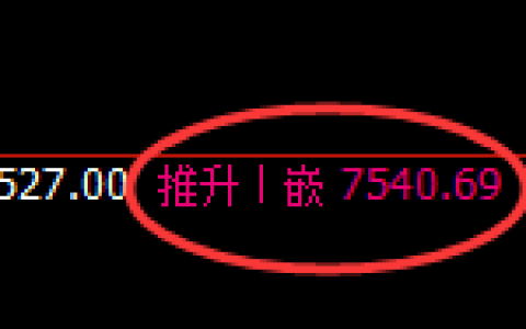 聚丙烯：4小时周期，精准展开宽幅洗盘