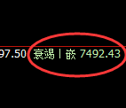 聚丙烯：4小时周期，精准展开宽幅洗盘
