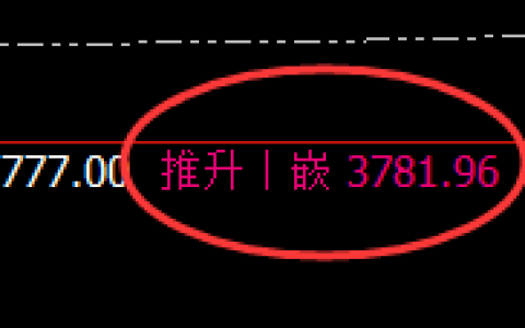 沥青：日线高点，精准展开极端加速回撤