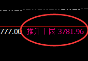 沥青：日线高点，精准展开极端加速回撤
