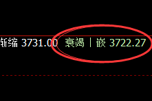 沥青：日线高点，精准展开极端加速回撤