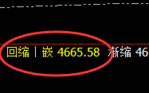 乙二醇：回补洗盘低点，精准触后快速展开强势回升