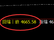 乙二醇：回补洗盘低点，精准触后快速展开强势回升