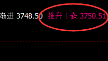 沥青：4小时高点，精准宽幅洗盘
