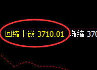 沥青：4小时高点，精准宽幅洗盘