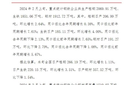 中钢协：2月上旬重点钢企粗钢日产206.99万吨