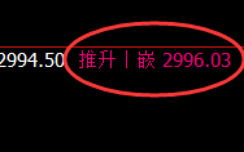 豆粕：4小时周期，精准展开修正洗盘