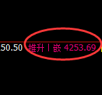 液化气：日线低点，精准展开积极振荡回升