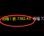 聚丙烯：4小时低点，精准展开强势回升