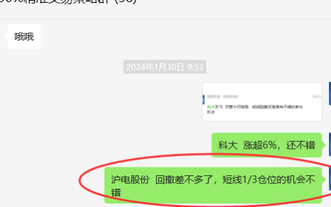 沪电股份：VIP精准策略（短线）利润跟踪突破40%