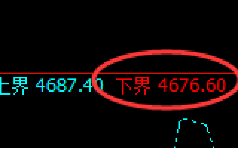 乙二醇：试仓低点，精准展开振荡反弹