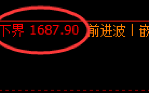 玻璃：试仓低点，精准进入振荡回升