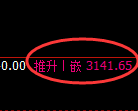 燃油：精准展开弱势修正，宽幅洗盘