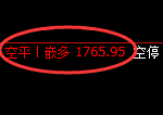 焦煤：精准规则化（系统策略）复盘总结