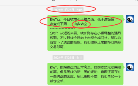 铁矿石：VIP精准策略（短空）跟踪利润突破125点