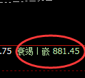 铁矿石：日线高点，精准展开极端直线回撤