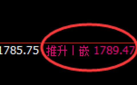 焦煤：4小时周期，精准无误展开宽幅洗盘