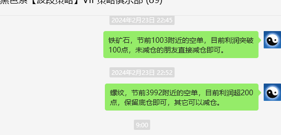 螺纹：VIP精准策略（短空）空单利润突破250点
