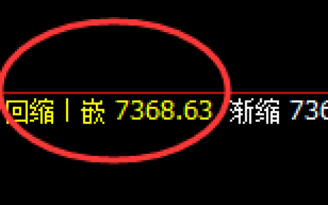 聚丙烯：4小时低点，精准展开修正洗盘