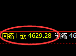 乙二醇：修正低点，精准展开积极回升