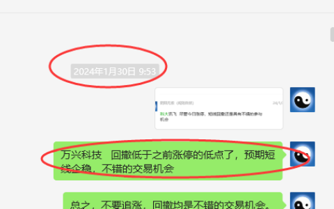 万兴科技：VIP精准策略（短线）跟踪利润突破50%