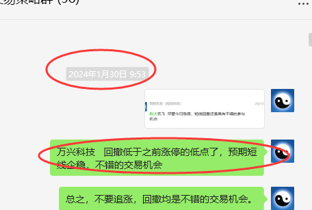 万兴科技：VIP精准策略（短线）跟踪利润突破50%