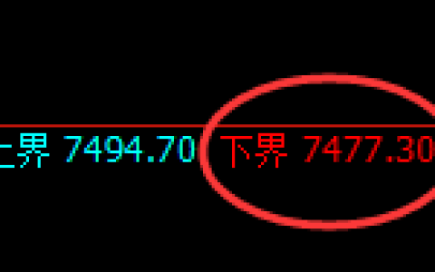 聚丙烯：试仓低点，精准延续强势回升