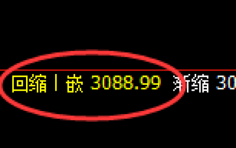 燃油：修正低点，精准展开强势反弹