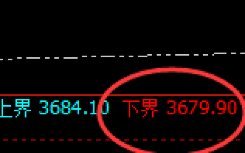 沥青：试仓低点，精准展开单边强势拉升
